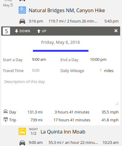 Day travel statistics