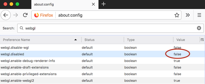 Firefox enable WebGL data